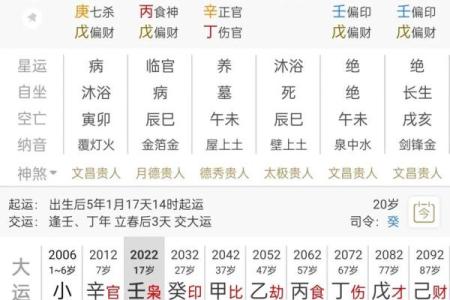 生辰八字准不准？看看专家怎么说