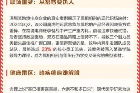 从命理看虎蛇配对的优势与挑战