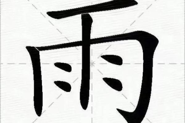 雨字名字的独特寓意与命名技巧