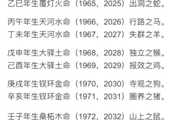 生辰八字如何查？最简单的方法分享给你