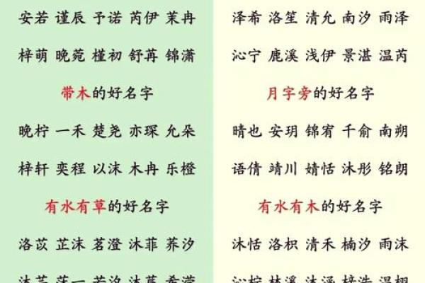免费的生辰八字取名法，给宝宝一个有意义的名字