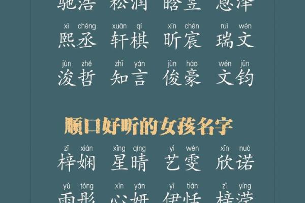 免费的生辰八字取名法，给宝宝一个有意义的名字