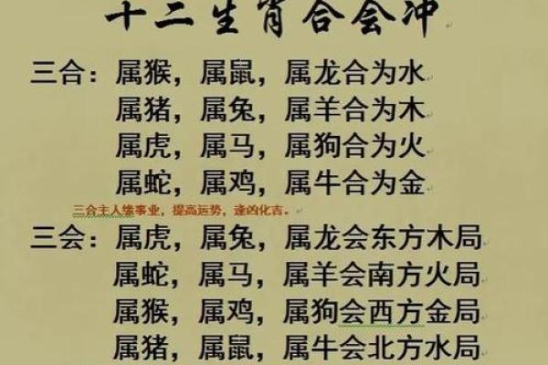 如何通过改变名字化解相克，改善运势