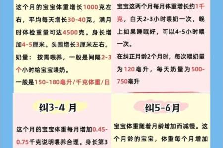 早产宝宝的生辰八字可信吗？家长必看真相