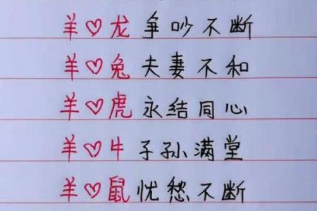 羊和猴是否能和睦相处？探讨生肖配对的奥秘