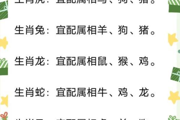从生肖角度看女狗男鼠的匹配度