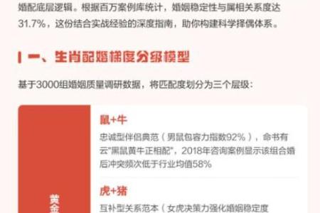 从生肖角度看女狗男鼠的匹配度