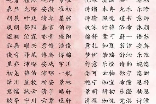 如何为宝宝起一个寓意深远的畅字名字