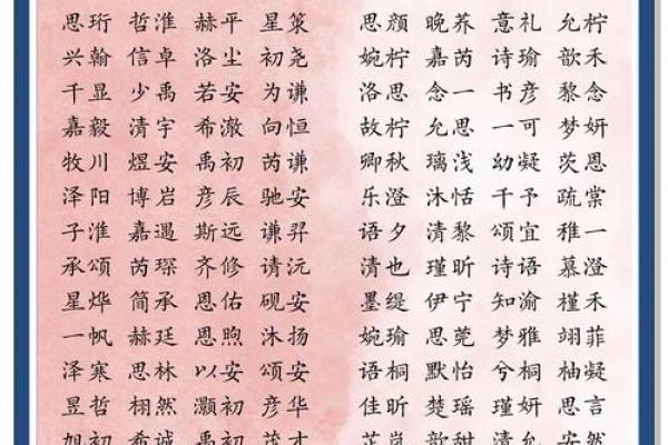如何为宝宝起一个寓意深远的畅字名字