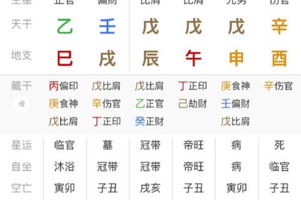 如何通过姓名测分生辰八字，揭秘你的命运密码！