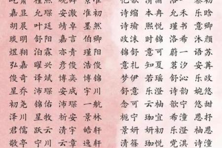 如何为宝宝起一个寓意深远的畅字名字