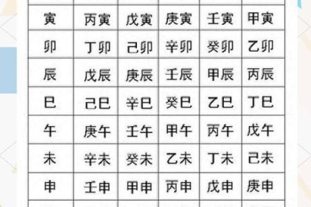 揭秘生辰八字背后的奥秘，了解你的命运密码！