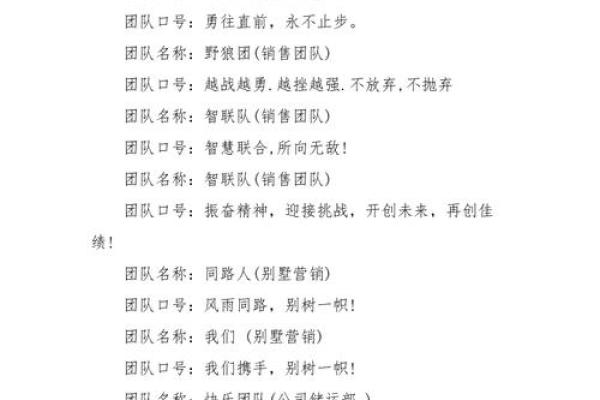 战队霸气名字推荐 打造无敌战力团队
