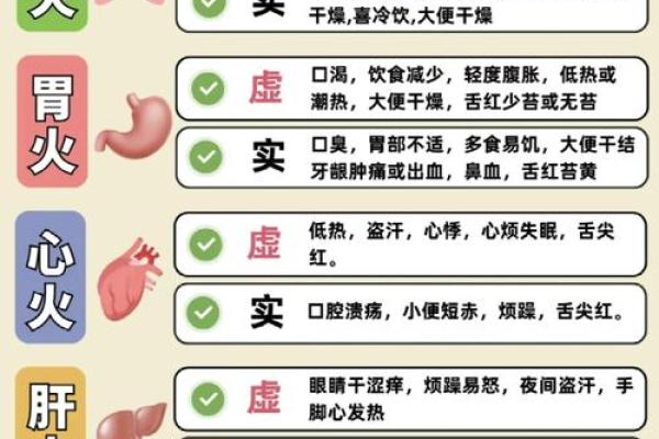 火命旺的命理特征与生活影响