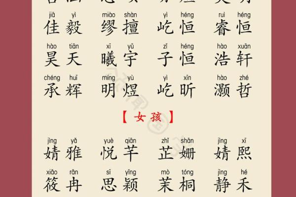 三字女生名字的独特魅力与寓意解析