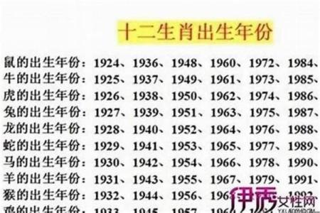 羊男本命年如何保持稳健的心态