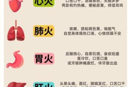 火命旺的命理特征与生活影响