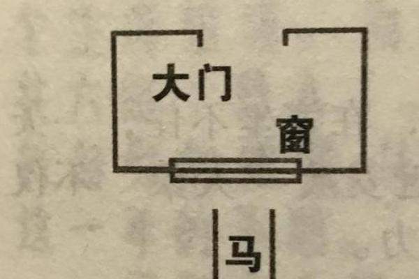 佑字在风水命名中的重要性
