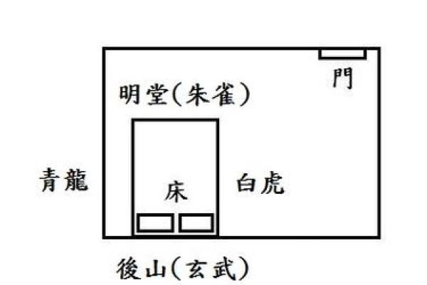 佑字在风水命名中的重要性