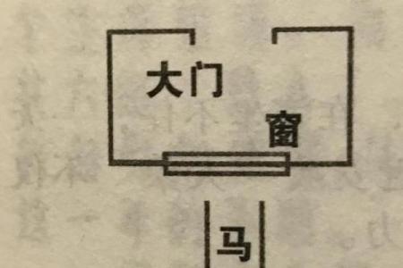 佑字在风水命名中的重要性
