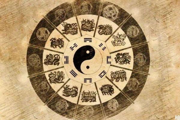 用生辰八字为宝宝命名，提升运势从名字开始