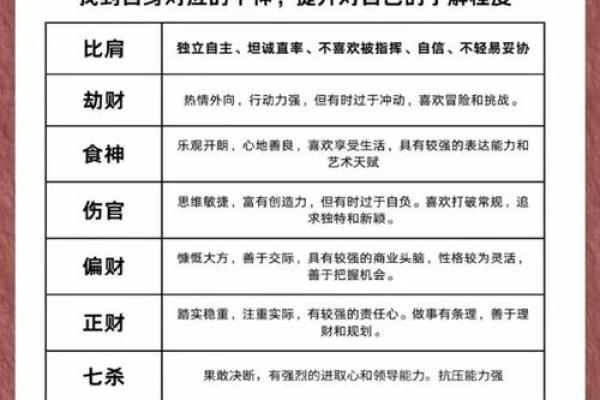 解析女命胜男命的文化背景与命运解读