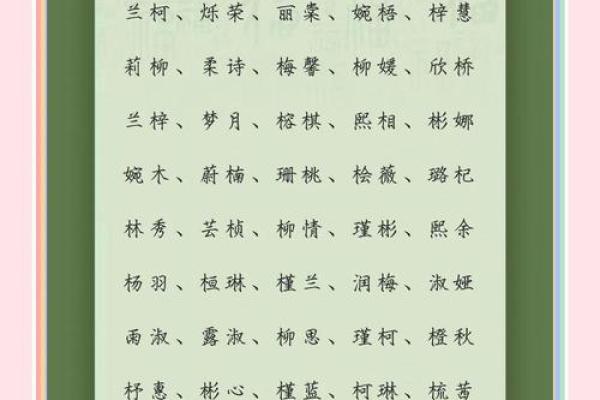 让女孩名字更具个性和魅力的秘诀