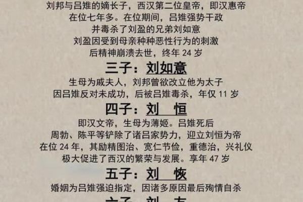 刘邦八字解析：透视帝王命运背后的奥秘