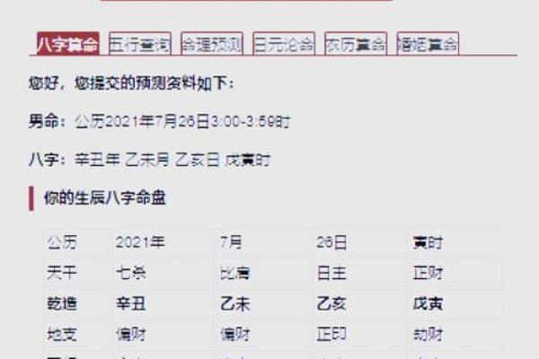 生辰八字取名字，轻松找到最合适的名字方法