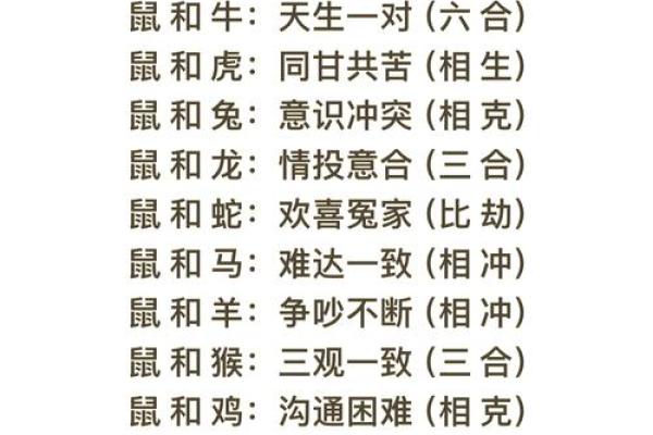 属猪人的最佳配对生肖有哪些