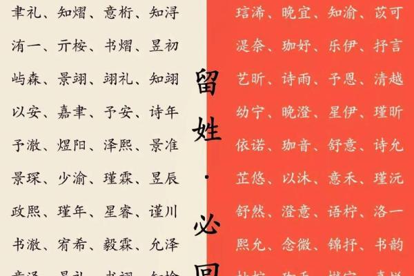 想为宝宝起个好名字？生辰八字取名软件来帮忙