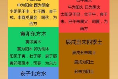 根据生辰八字挑选名字，避开雷区让宝宝更聪明