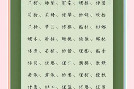 让女孩名字更具个性和魅力的秘诀