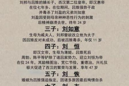 刘邦八字解析：透视帝王命运背后的奥秘