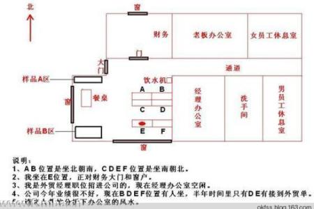 坐在西位办公的风水禁忌与化解方法