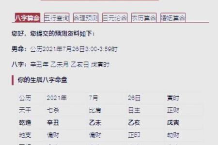 生辰八字取名字，轻松找到最合适的名字方法